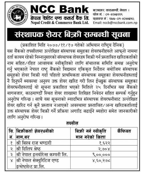 1614550132 2 एन सी सी बैंकले करिब १४ लाख कित्ता शेयर बिक्रि गर्दै , कहा दिने आवेदन ?