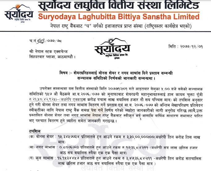 EWTR सूर्योदय लघुवित्त वित्तीय संस्थाले बोनस सेयर वितरण गर्ने वितरण गर्ने