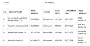 IPO IN PIPELINE F page 002 scaled e1617163397291 IPO IN PIPELINE F-page-002