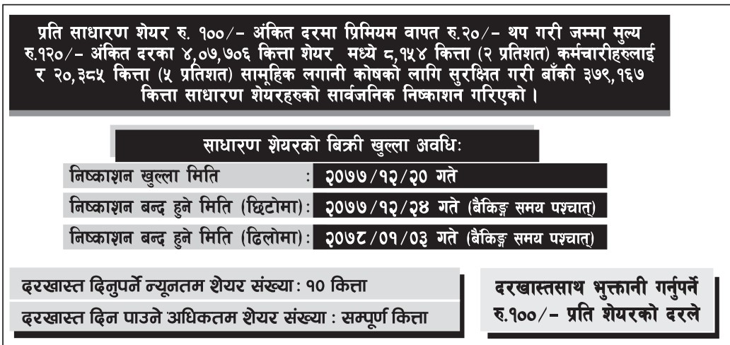 आइपियो
