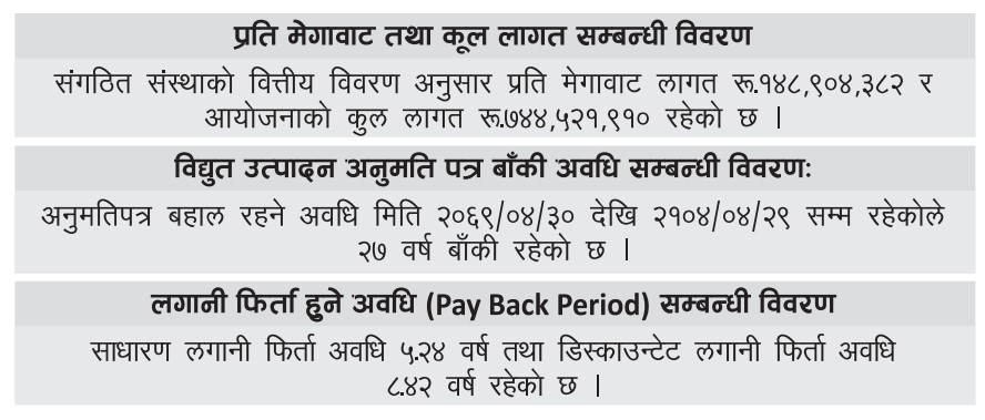 आइपियो