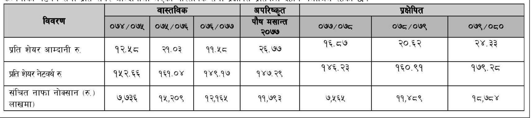 Prospectus-of-Prabhu-bank-Debenture-Final-_updated-of-sebon-last-commt-