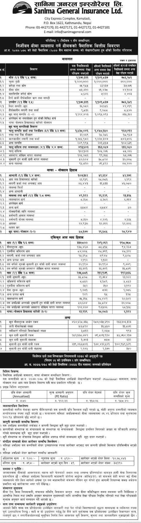 page6 सानिमा जनरलको खुद नाफा शत प्रतिशतले बढ्यो , कुल बीमा शुल्कआर्जन ७६% भन्दा बढी
