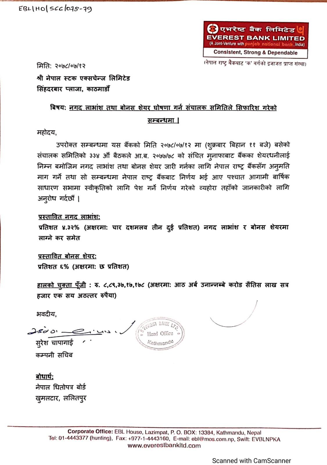 EBL Dividend एभरेष्ट बैंकले अपेक्षाभन्दा कम बोनस घोषणा गरेपछि असन्तुष्टि