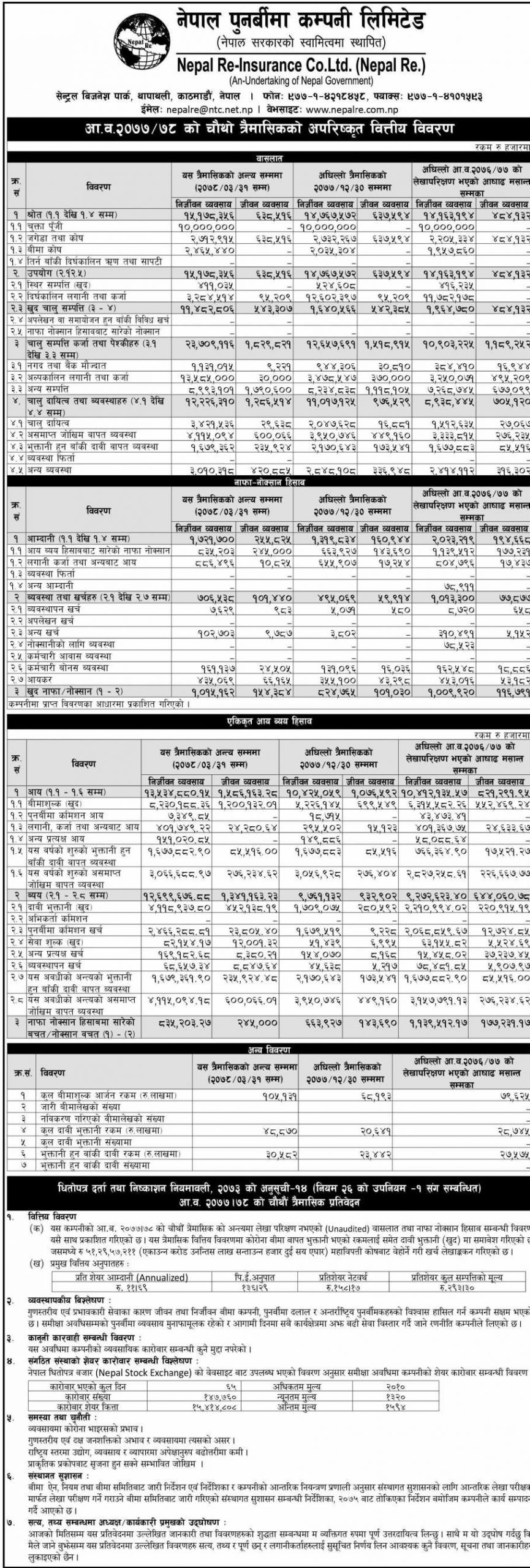 नेपाल पुनर्बीमा कम्पनीले सार्बजनिक गरेको विवरण