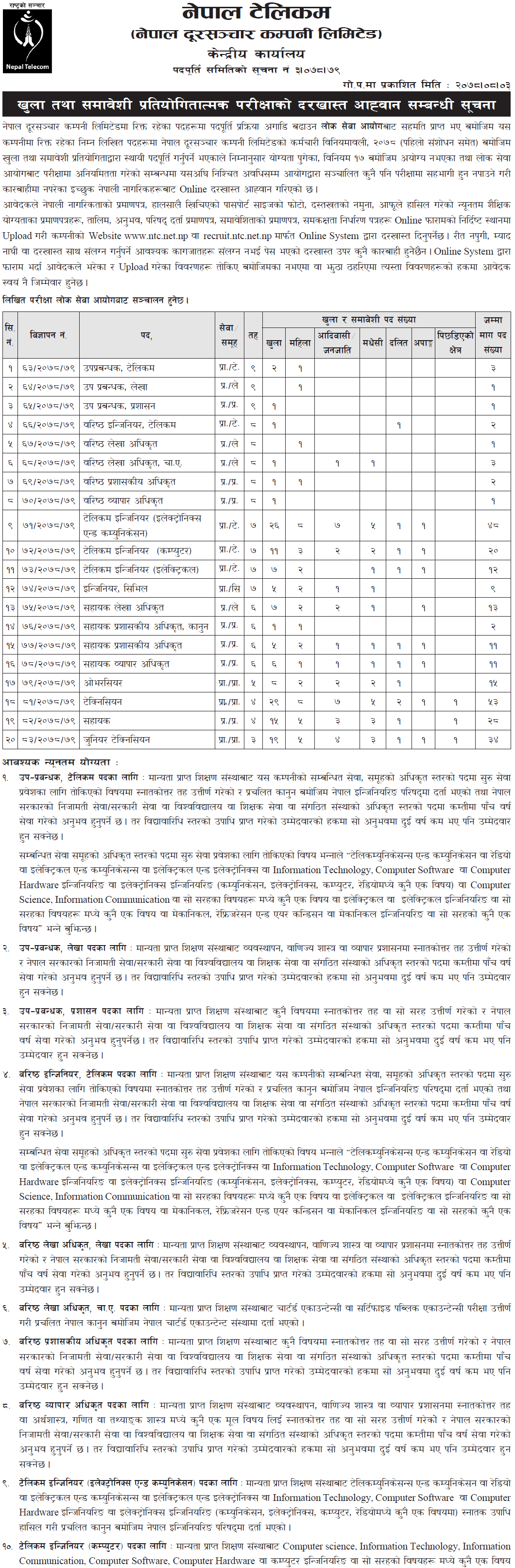 Nepal Telecom job vacancy नेपाल टेलिकममा २७० जनाको लागि जागिर खुल्यो , यसरि दिनुहोस आवेदन।