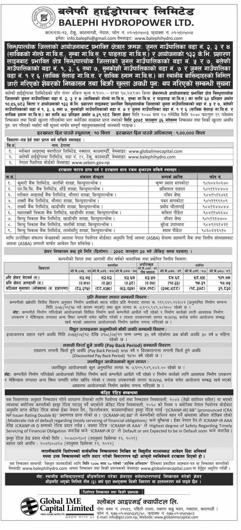 1646263372 बलेफी हाइड्रोपावरको आईपीओमा थोरै आवेदन परेपछि आवेदन दिने समयावधि पुन: थप