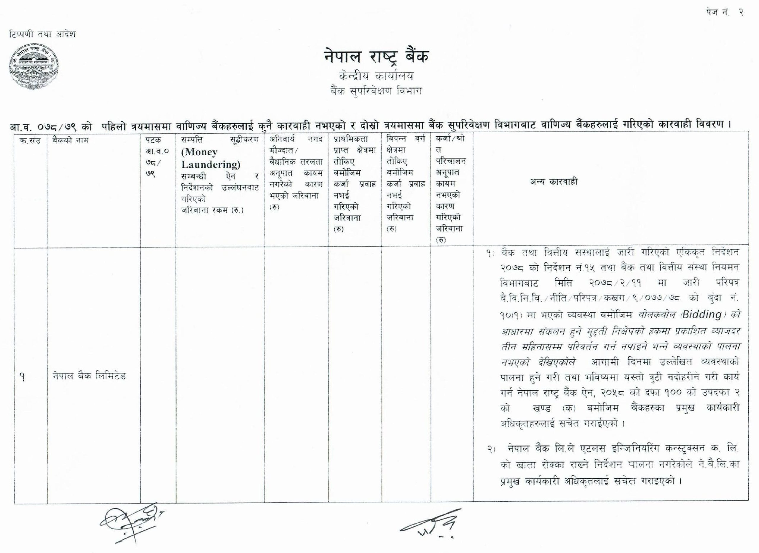 enforncement page 002 scaled e1647418466611 राष्ट्र बैंकको निर्देशन नमानेको भन्दै नविल ,मेगा सहित १४ वाणिज्य बैंक कारबाहीमा