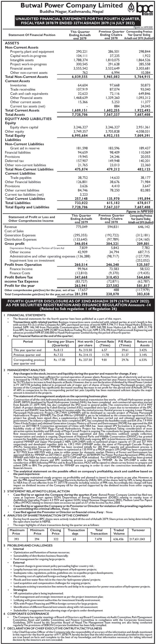 BPCL Q4 Report 12 August 2022 scaled बुटवल पावरको खुद नाफा ४७ प्रतिशतले घट्दा इपीएस कति ?