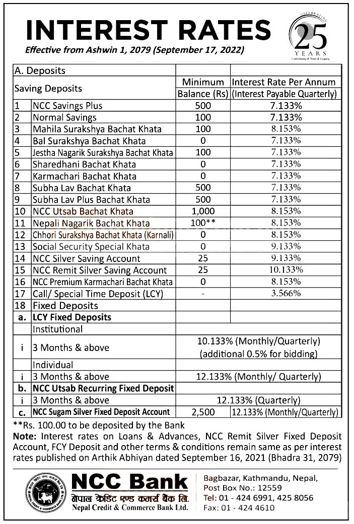 NCC bank rate एनसीसीको परिवर्तित ब्याजदर सार्वजनिक