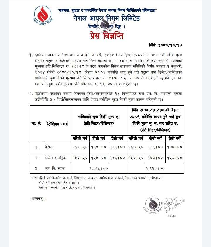 disel petrol price.jpg पेट्रोलियम पदार्थको मूल्य बढ्यो