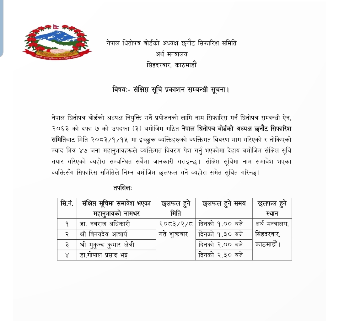 धितोपत्र बोर्डको अध्यक्ष चयन प्रक्रिया: चार जनाको संक्षिप्त सूची सार्वजनिक