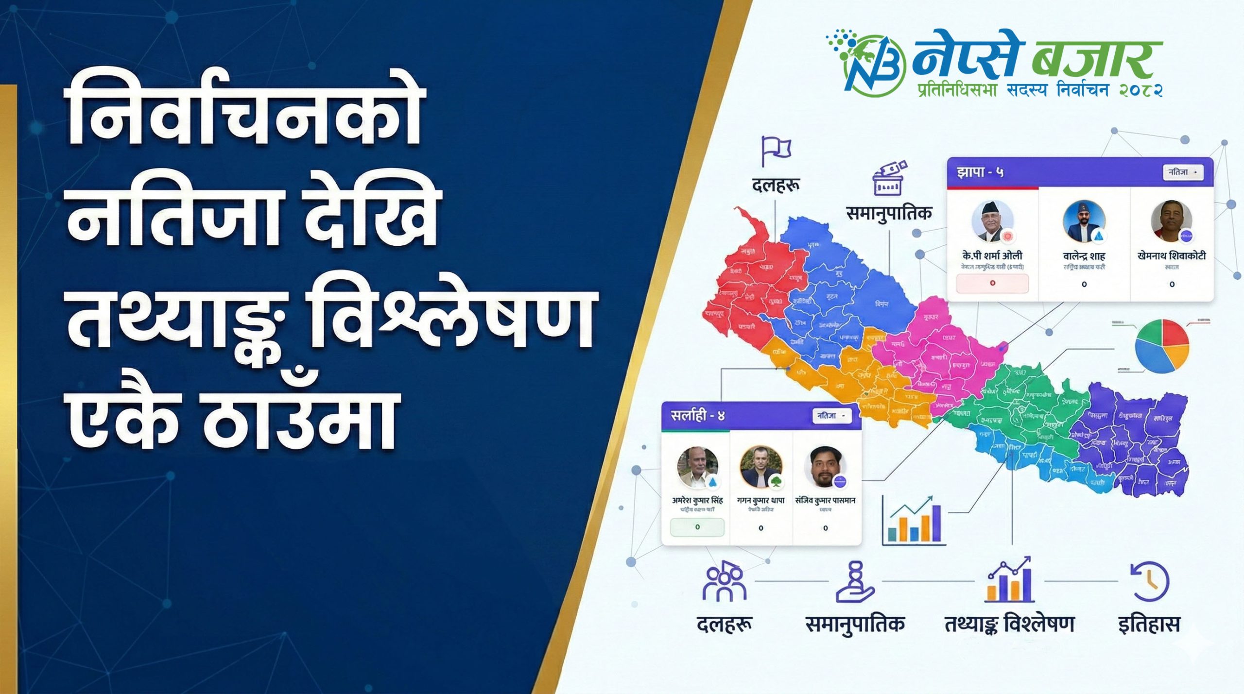 निर्वाचनको नतिजा देखि तथ्याङ्क विश्लेषण एकै ठाउँमा हेर्न मिल्ने प्लेटफर्म सार्बजनिक