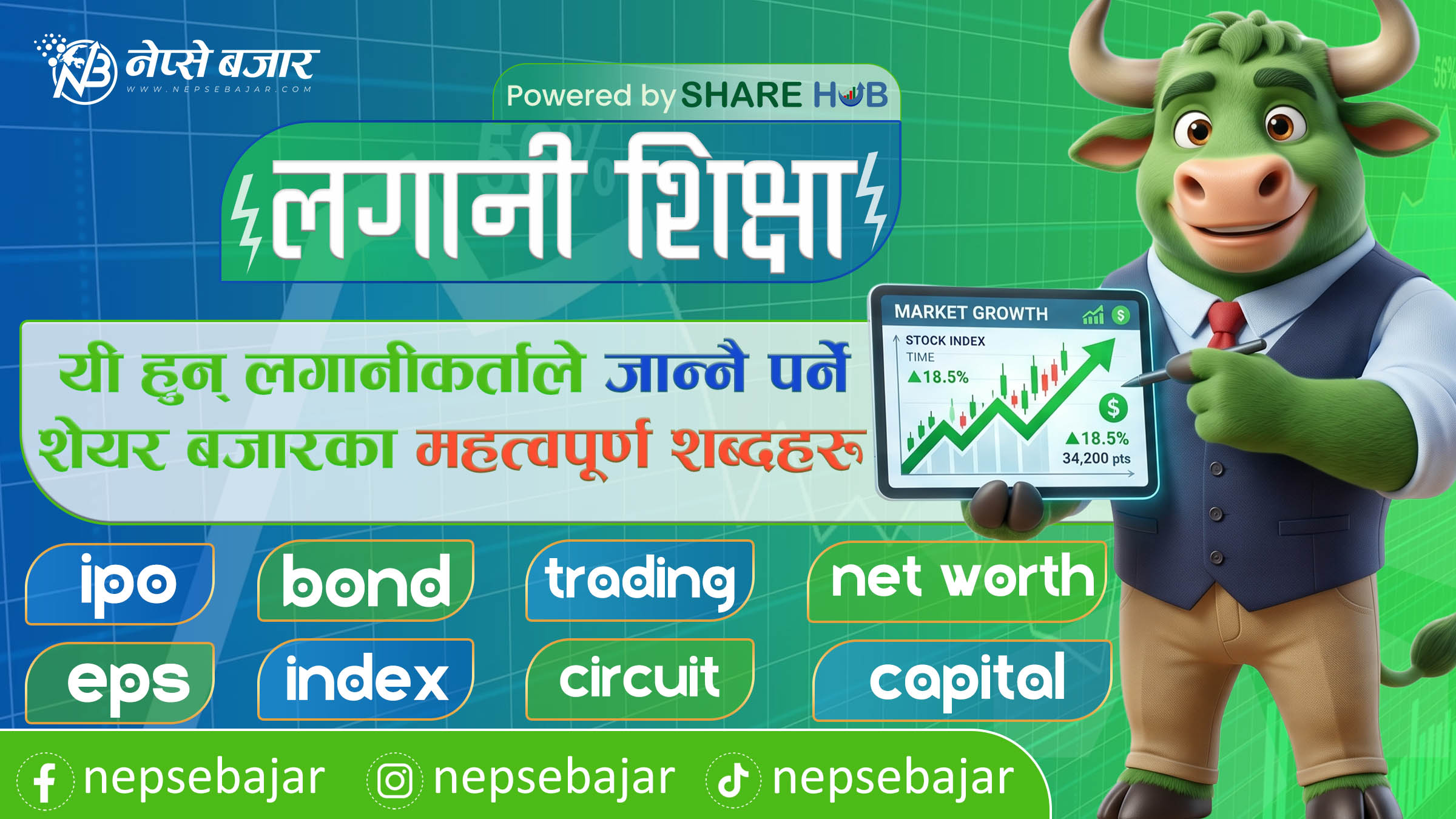 लगानी शिक्षा : यी हुन् लगानीकर्ताले जान्नै पर्ने शेयर बजारका महत्वपूर्ण शब्दहरू