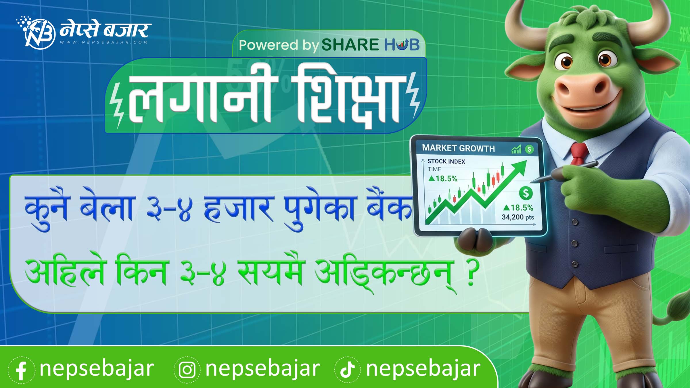 लगानी शिक्षा : कुनै बेला ३–४ हजार पुगेका बैंकका शेयर अहिले किन ३–४ सयमै अड्किन्छन् ?