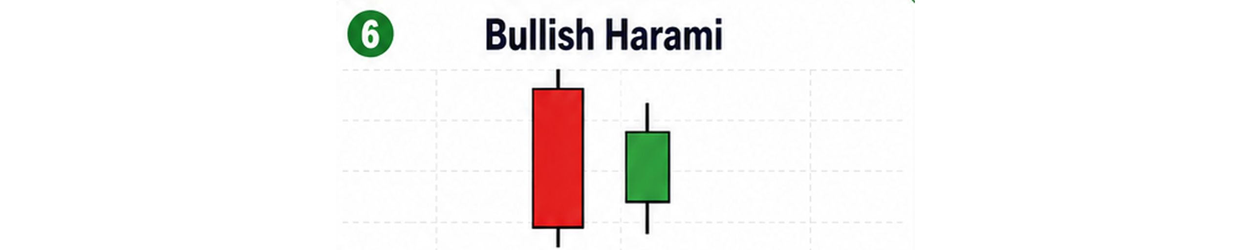 bullish harami scaled लगानी शिक्षा : बुझ्नुहोस् मूल्य बढ्न सक्ने संकेत दिने १० बुलिस क्यान्डलस्टिक प्याटर्नहरू