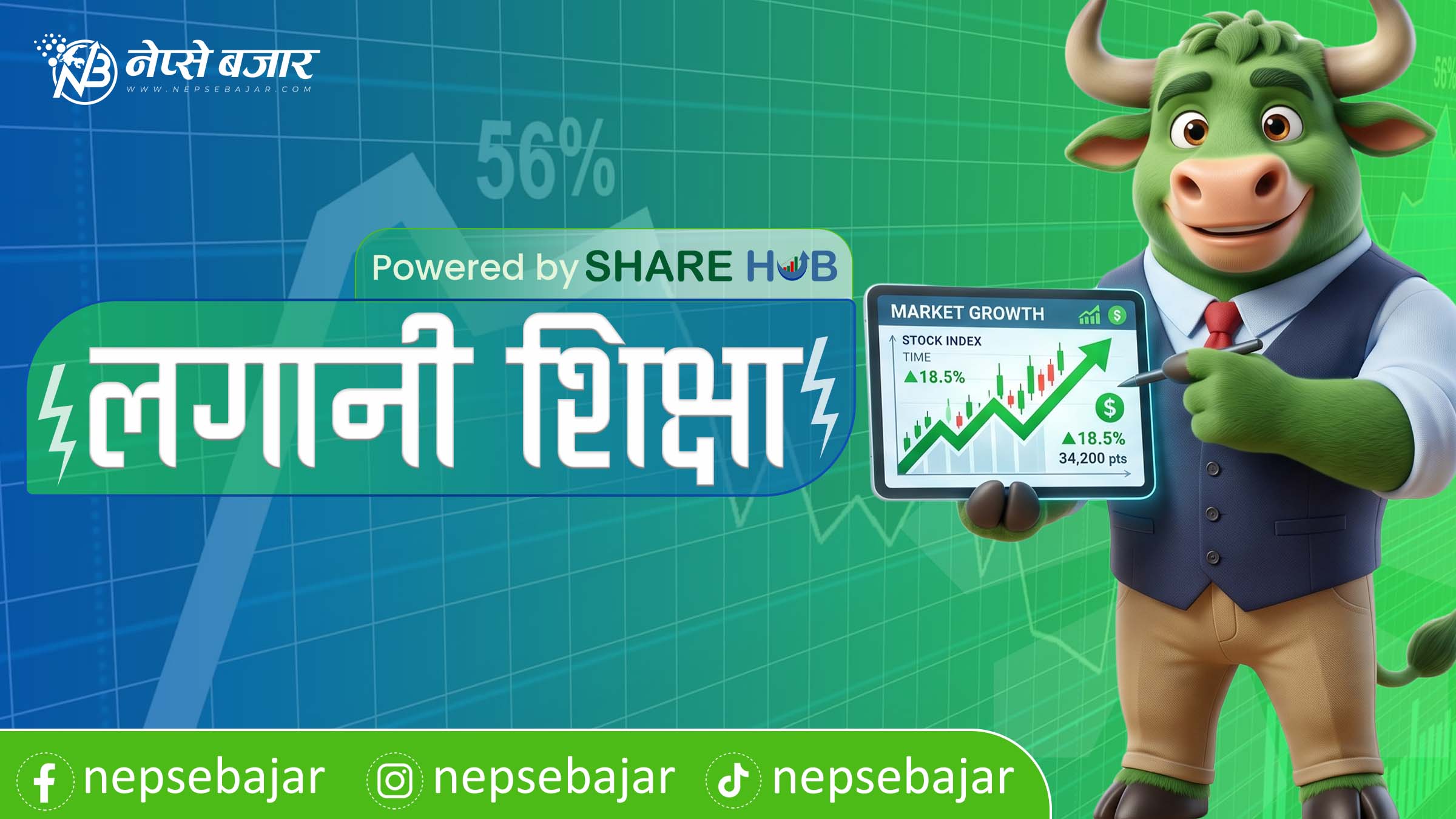 लगानी शिक्षा : आईपीओ परेपछि कतिबेला बेच्ने ?