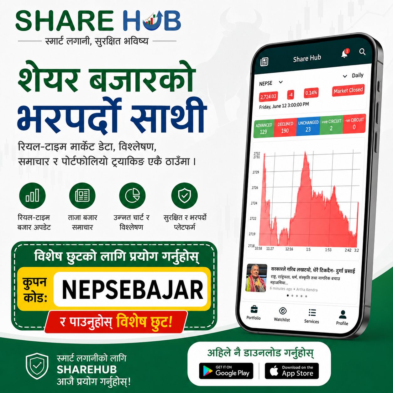 sharehubapk ३१ जनाले पाए १ लाख २ जनाले १० लाख , तपाईलाई पर्यो कि परेन यसरि हेर्नुहोस ?