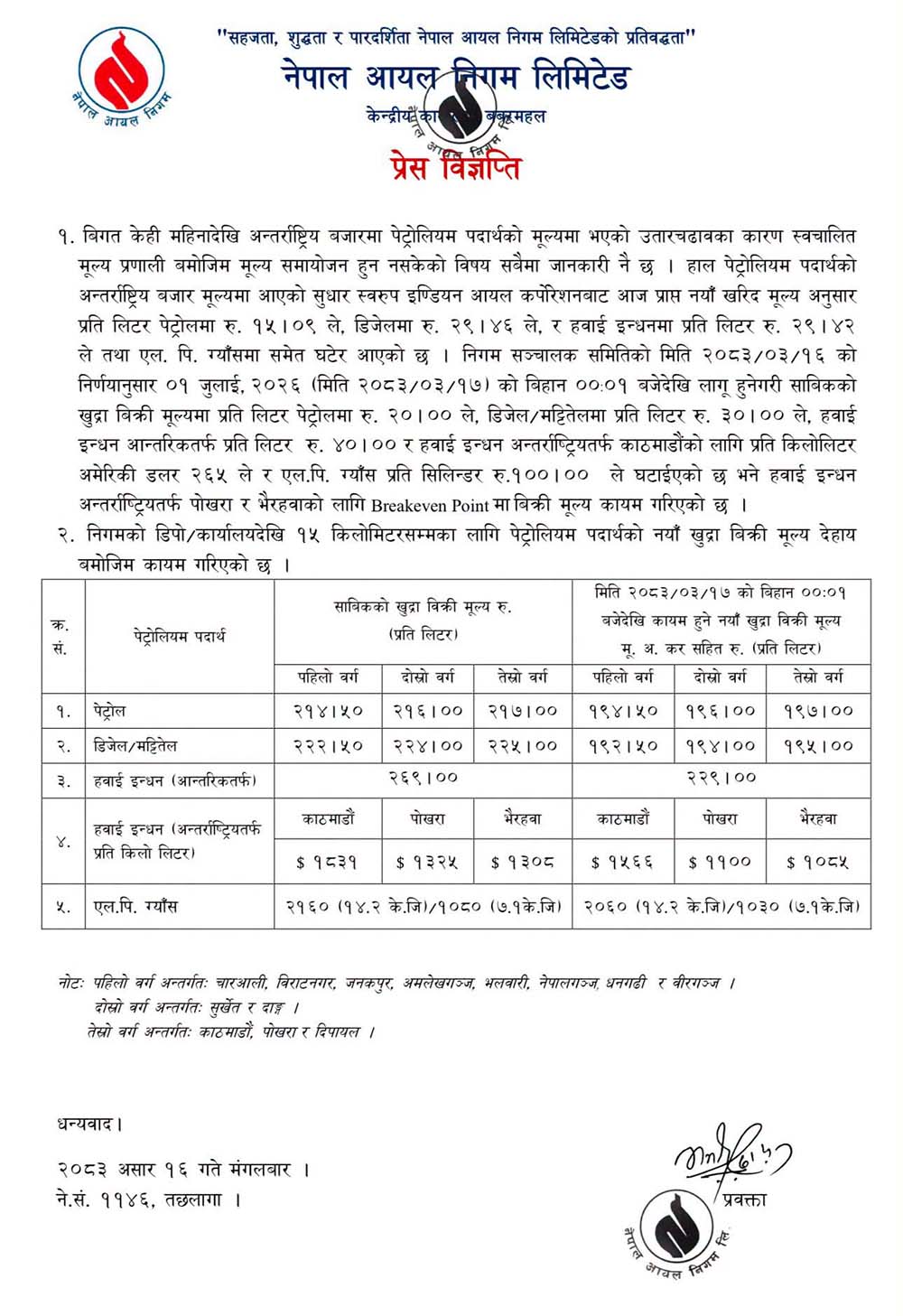 निगमले घटायो पेट्रोलियम पदार्थको मूल्य