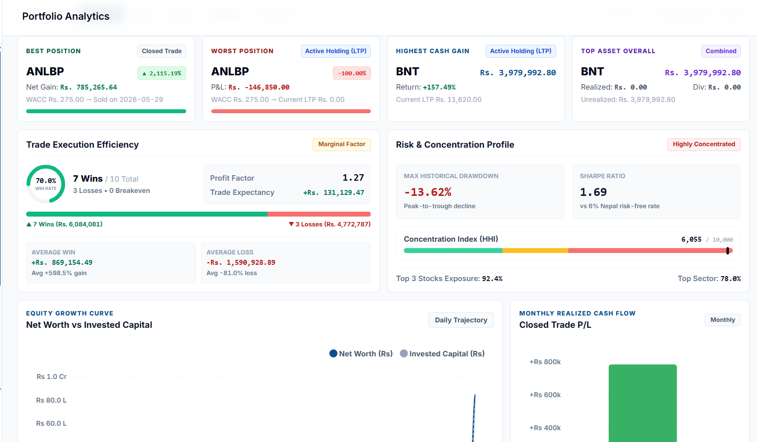 Screenshot 2026 08 19 191855 शेयर बजारमा लगानी गर्नुअघि सिक्न चाहनेका लागि नेप्से बजारको ‘लगानी शिक्षा’