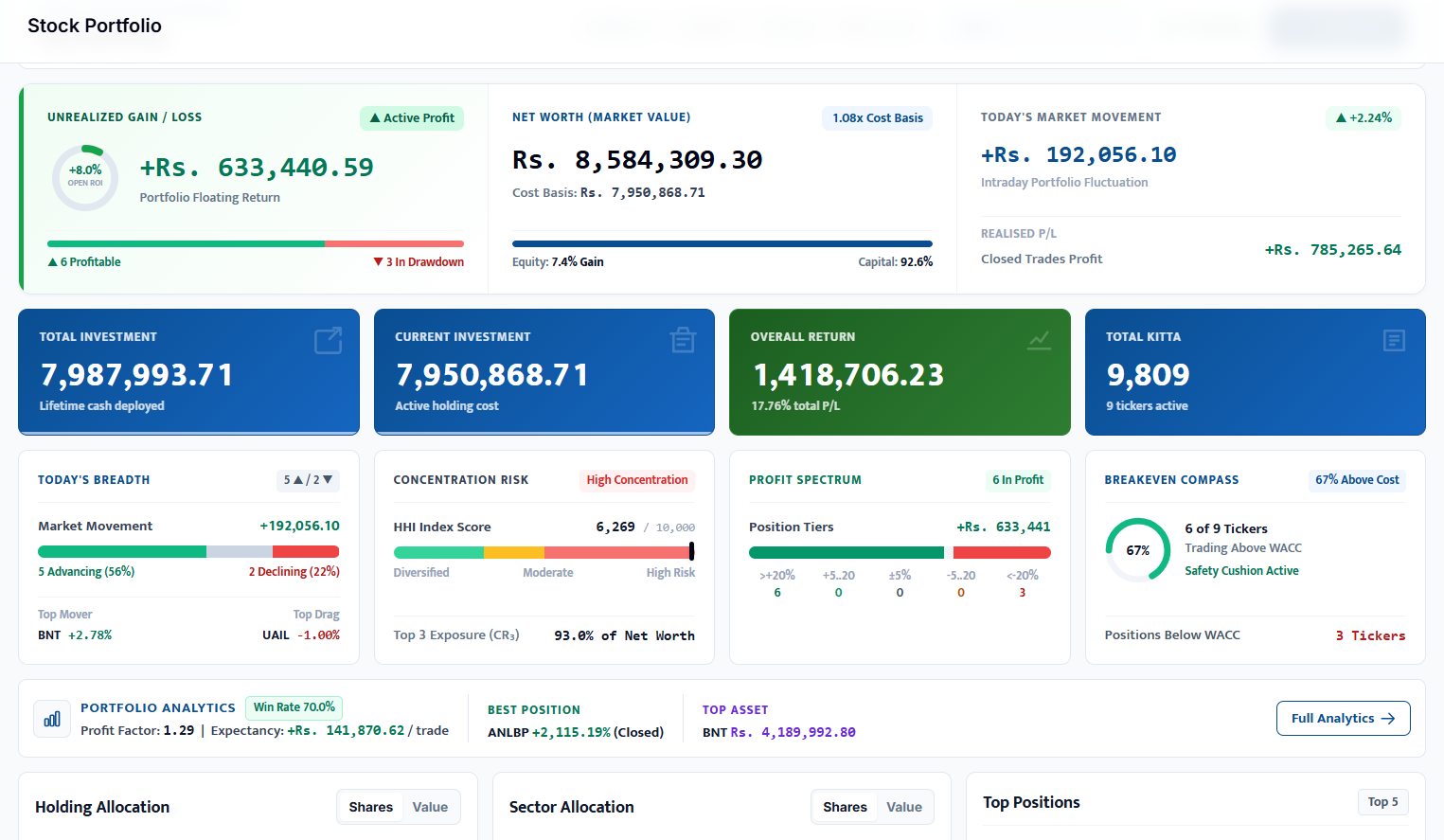 Screenshot 2026 10 08 174024 शेयर बजार सिक्ने नेप्से बजारको प्लेटफर्म सार्वजनिक, फन्डामेन्टलदेखि टेक्निकलसम्म सबै कुरा एउटै ठाउँमा